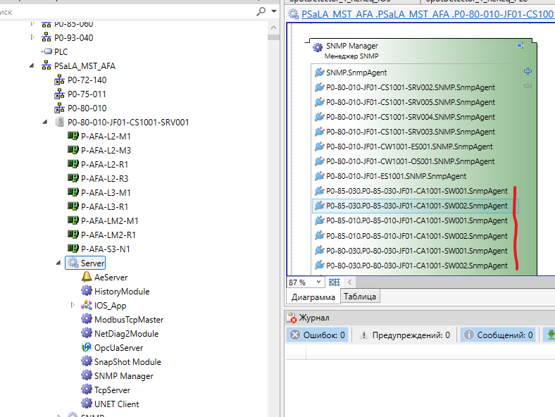 Скриншот вкладки 'Коммуникации' в DevStudio с SNMP-менеджером и добавленным устройством